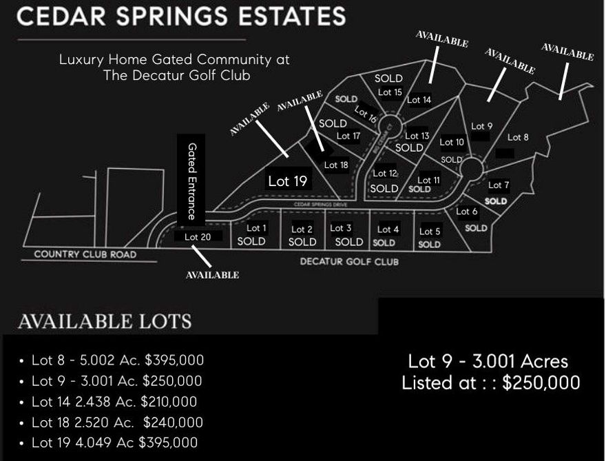 NEW LUXURY HOME GATED COMMUNITY IN DECATUR, TEXAS : Welcome to Cedar Springs Estates located on the Decatur Golf Club. Exclusive Custom Home Sites available for purchase starting at $200,000. Cedar Springs Estates offers a selection of unique amenities including direct access to the Decatur Golf Club and Club House, across the street from Hollis & Sue Jones Park and ball field's, as well as very close proximity to the Decatur Private Airport. Rest assured with extra level of security behind the community gates, Cedar Springs Estates is one of the few gated communities in Wise County. Play the 9 hole golf course, catch a ball game at the park, head to the private airport to get out of town all within a few steps of your home. A short drive to the Historic Downtown Decatur Square you will find fine dining and shopping. Enjoy privacy and seclusion on your 2+ acre lot surrounded by mature trees and landscape. Yet only minutes to Downtown Ft Worth, DFW Airport, Alliance, Southlake, Dallas.