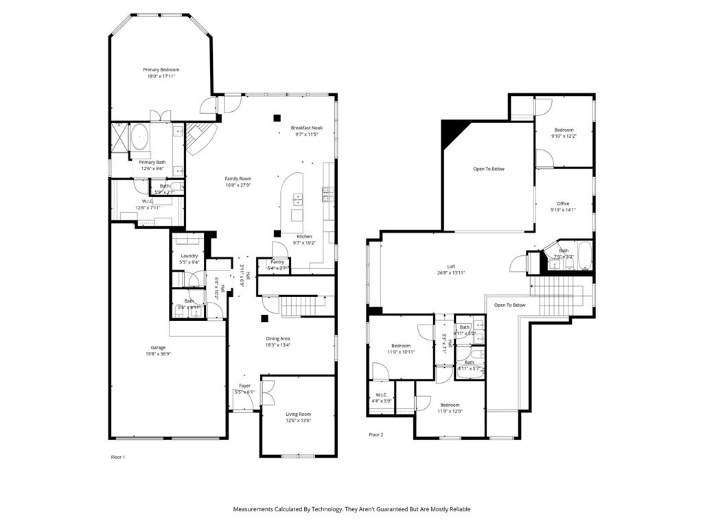 Castle Hills Ph 8 Sec A - Residential