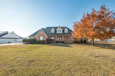 A home in Celina