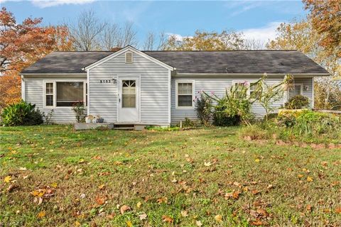 A home in Winston-Salem