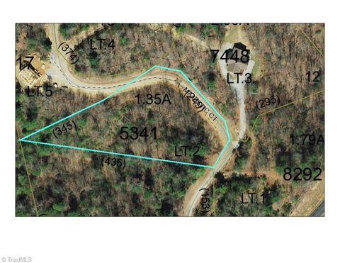 Vacant Land For Sale - 2 Majestic Court<br/> Boomer, NC 28606