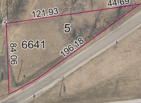 Vacant Land For Sale - Kirkwood Avenue<br/> Lexington, NC 27292