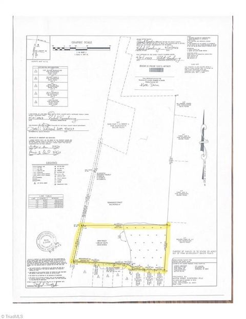 Unimproved Land in Albemarle NC TBD Millingport Road.jpg