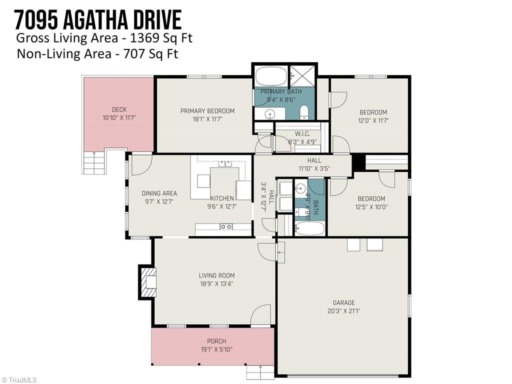 7095 Agatha Drive, Stokesdale, North Carolina image 29