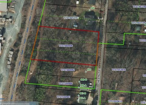 Vacant Land For Sale - Chestnut Street<br/> Randolph County, Asheboro, NC 27203
