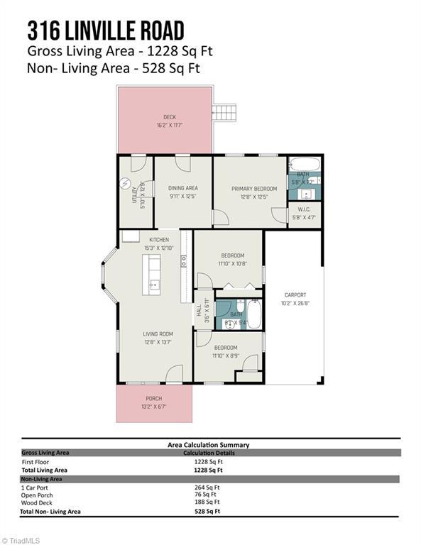 316 Linville Road, Mount Airy, North Carolina image 28