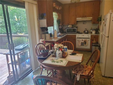 A home in Asheboro