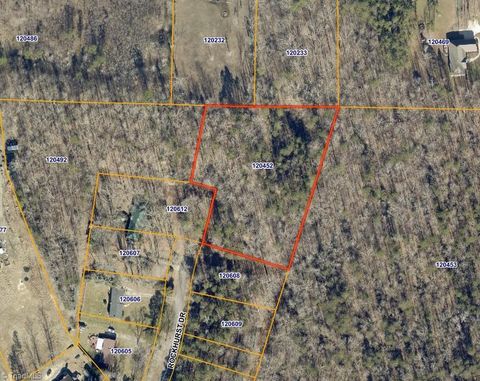 Vacant Land For Sale - 599 Rockhurst Drive<br/> Gibsonville, NC 27249