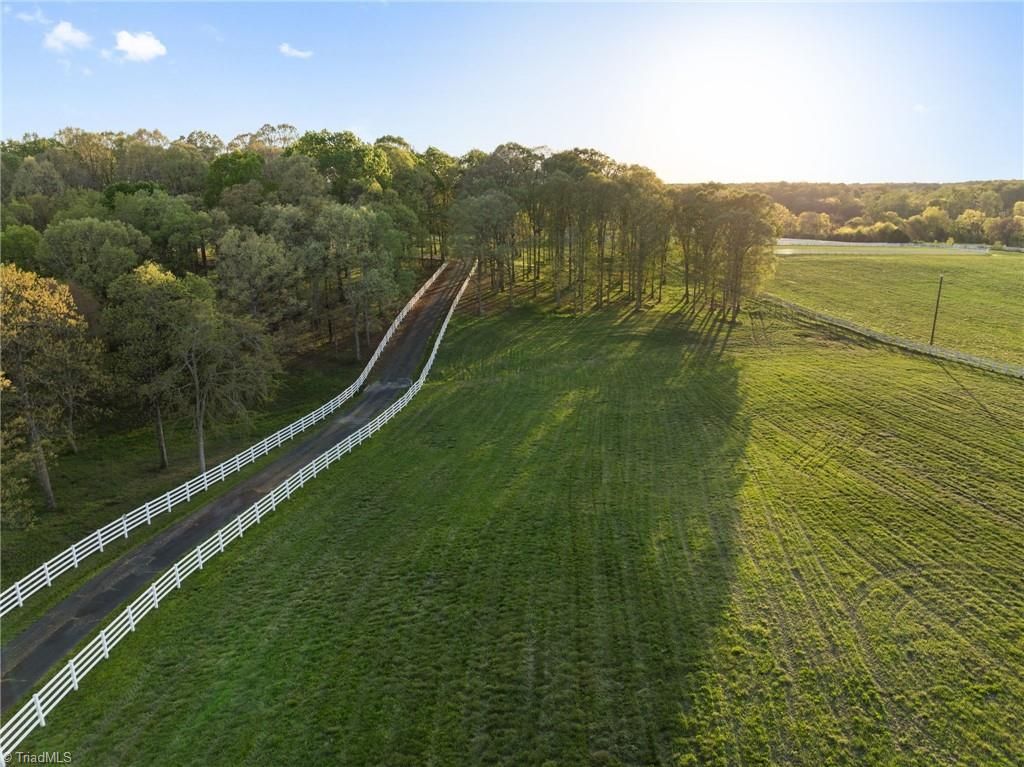 Photo of 15670 Bethel Avenue Extension, Midland, NC 28107 (MLS # 1176928)