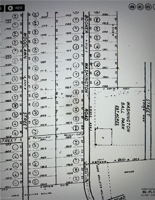 Photo 8 of 8 of 0 Booker T Washington Avenue land