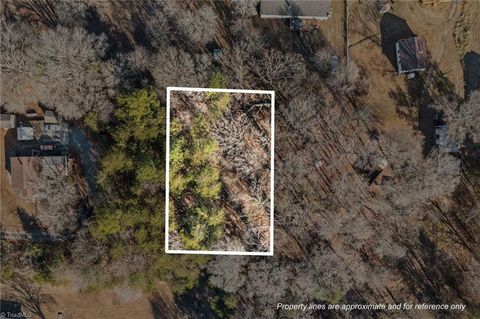 Vacant Land For Sale - Barnes Street<br/> Burlington, NC 27217