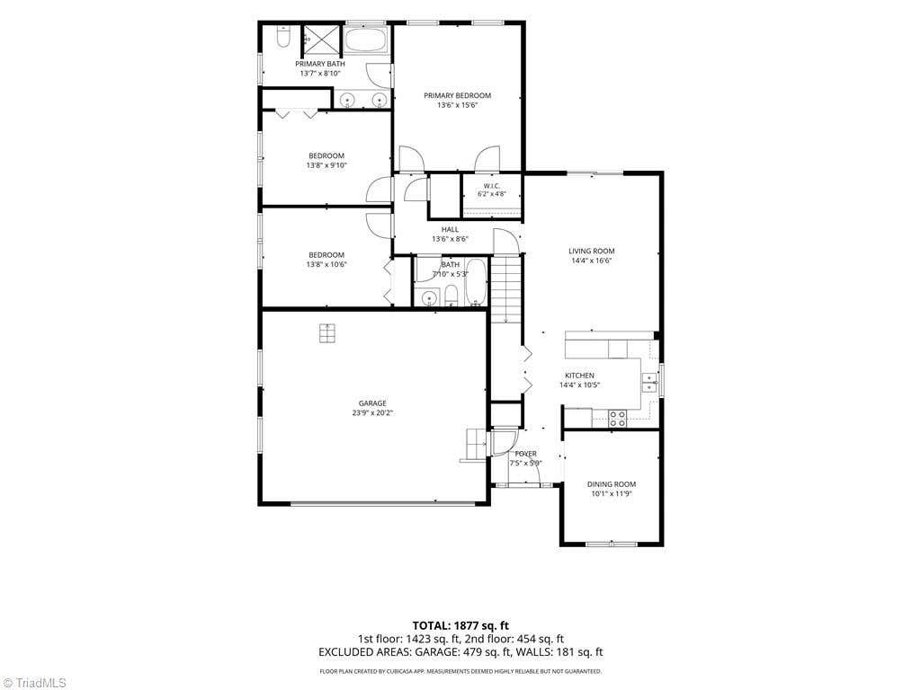 Photo of 403 Clover Court, Eden, NC 27288 (MLS # 1224294)