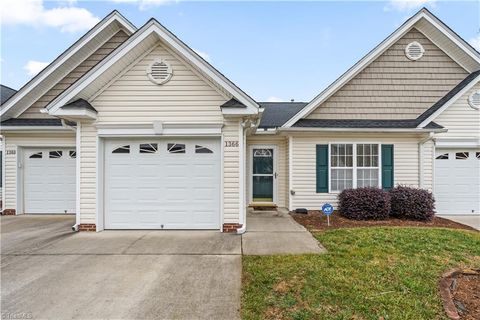 Townhouse For Sale - 1366 Bayswater Drive<br/> High Point, NC 27265