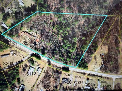 Vacant Land For Sale - 000 Shumate Mountain Road<br/> Hays, NC 28635