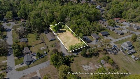 1010/1012 Gaines Avenue High Point NC 27263