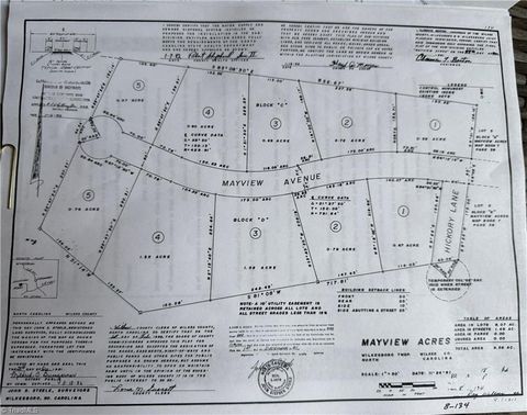 Vacant Land For Sale - LOT 3 Mayview Avenue<br/> Wilkesboro, NC 28697
