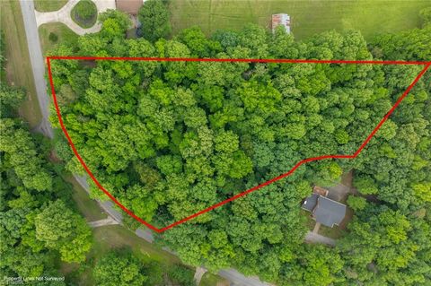 Vacant Land For Sale - Laura Lane<br/> High Point, NC 27262