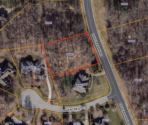Vacant Land For Sale - 3702 Dover Park Road<br/> Greensboro, NC 27407