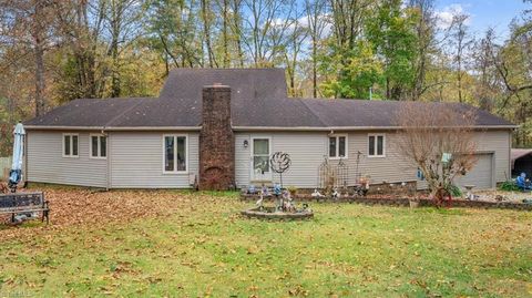 A home in Greensboro