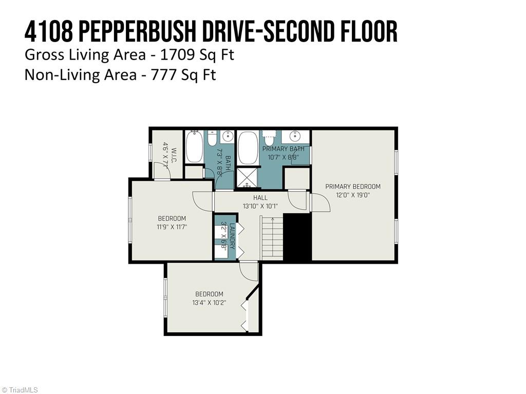 4108 Pepperbush Drive, Greensboro, North Carolina image 27