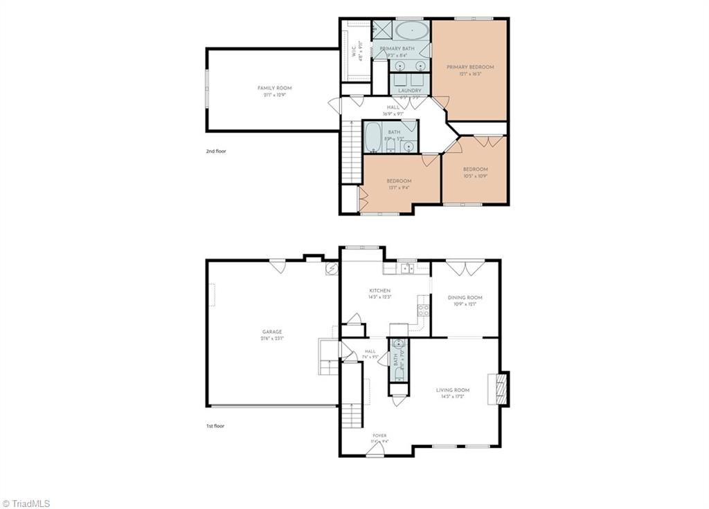 7523 Kristen Drive