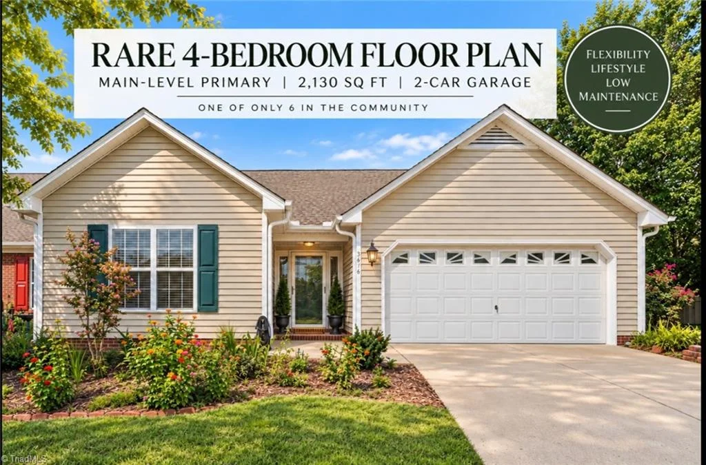 3616 Grandway Circle, Greensboro, NC, 27409