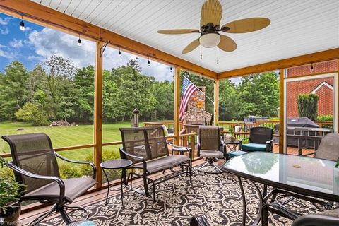 A home in Greensboro