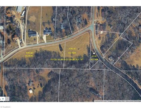 5329-5337 Shoffner Road McLeansville NC 27301