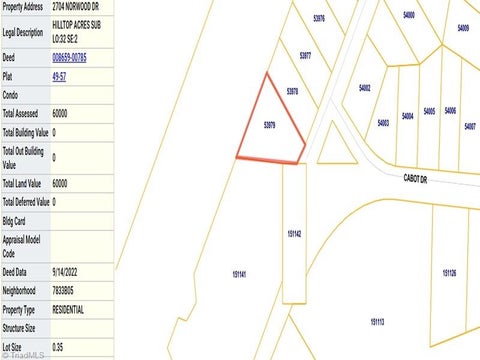 Vacant Land For Sale - 2704 Norwood Drive<br/> Greensboro, NC 27407