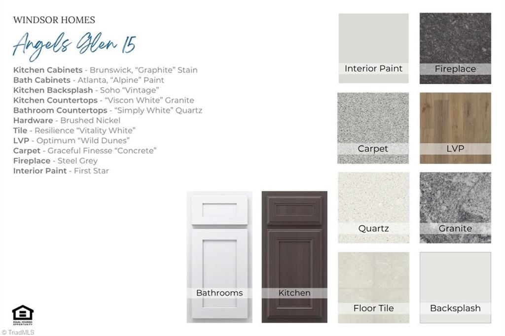 Photo of 5114 Logos Drive #15, Stokesdale, NC 27357 (MLS # 1207650)