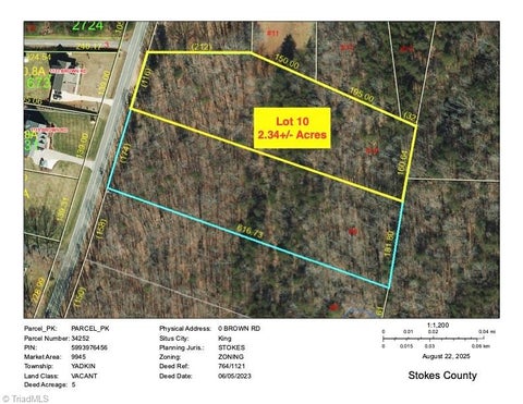 Vacant Land For Sale - LOT 10 Brown Road<br/> King, NC 27021