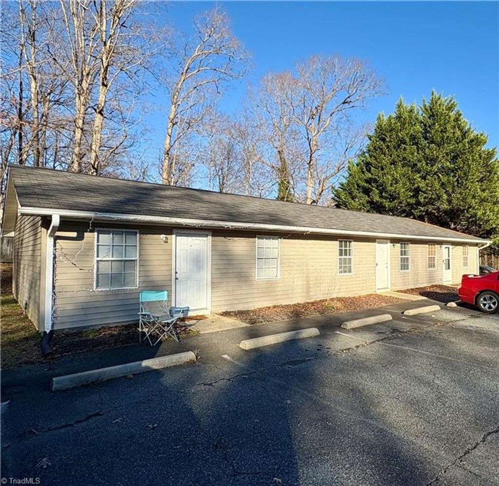 Photo of 2808 Uwharrie Road, Archdale, NC 27263 (MLS # 1204884)