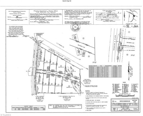 7443 Birchbend Lane Lot 1 Lewisville NC 27023