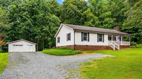 Homes For Sale - 5648 Riverside Acres Court<br/> Randolph County, Trinity, NC 27370