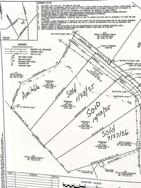 Vacant Land For Sale - 000 Alonzo Road<br/> Oakboro, NC 28129