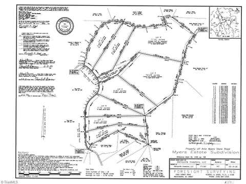 Vacant Land For Sale - 6 Arlie Myers Store Road<br/> McGrady, NC 28649