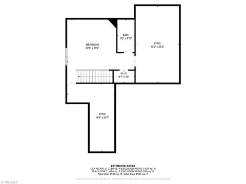 A home in High Point