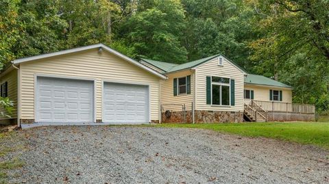 A home in Asheboro