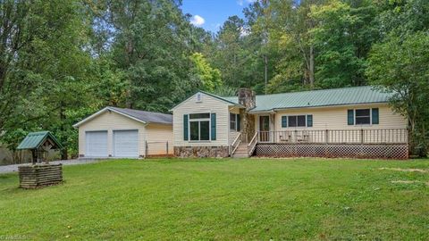 A home in Asheboro