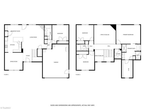 A home in High Point