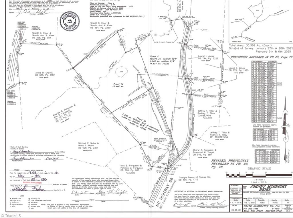 1065 Kiser Acres Road, King, North Carolina image 18