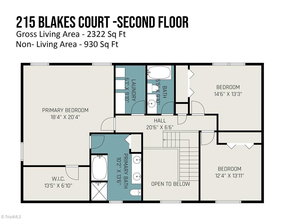 215 Blakes Court, Thomasville, North Carolina image 23