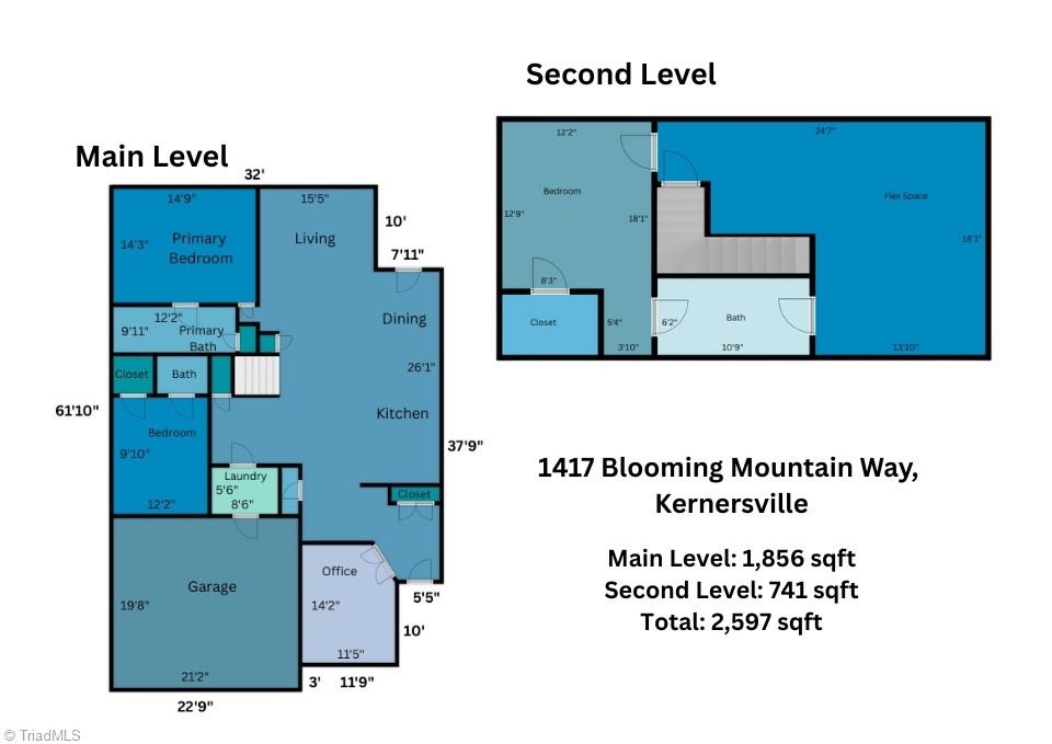 1417 Blooming Mountain Way, Kernersville, North Carolina image 28