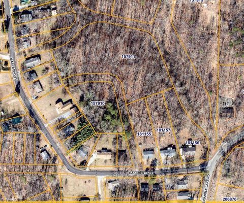 Vacant Land For Sale - 3304 R2 Central Avenue<br/> High Point, NC 27260