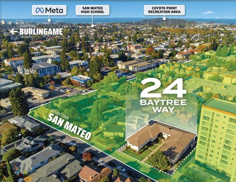 Tiny photo for 24 Baytree Way, SAN MATEO, CA 94402 (MLS # ML82026751)