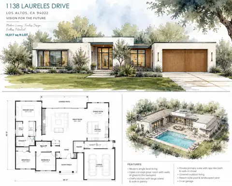 MLS: ML82049515