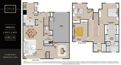 Tiny photo for 417 Saint Emilion Court, Mountain View, CA 94043 (MLS # ML82032467)