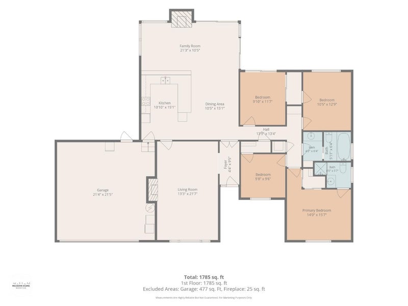 5453 Blossom Dale Drive