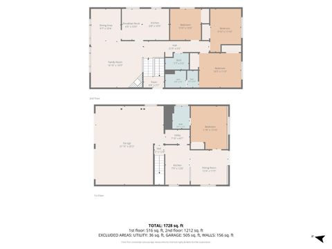 Tiny photo for 64 Lycett Circle, DALY CITY, CA 94015 (MLS # ML82051820)