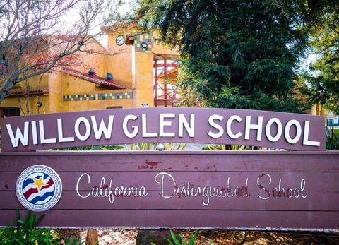 Tiny photo for 1013 Camino Pablo, SAN JOSE, CA 95125 (MLS # ML82025406)